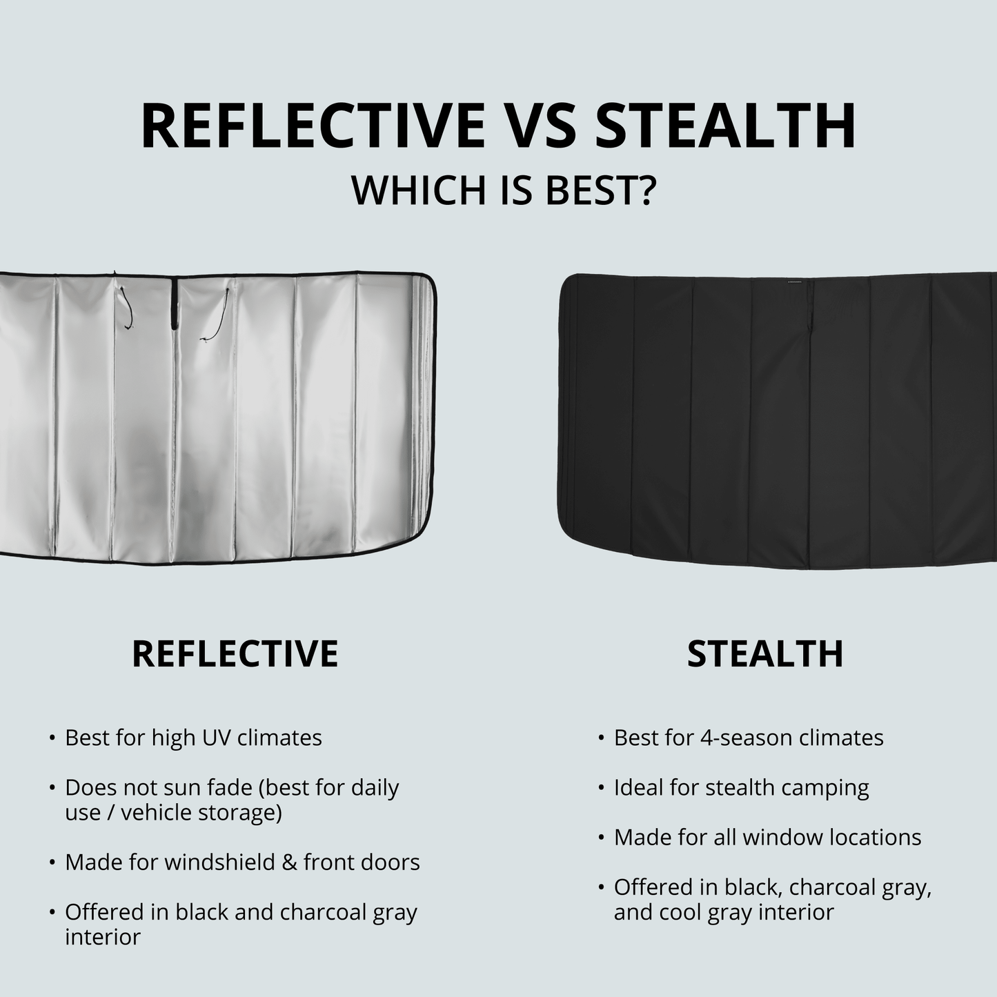 Ford Transit Stealth Front Windshield Cover - Featherbuilt