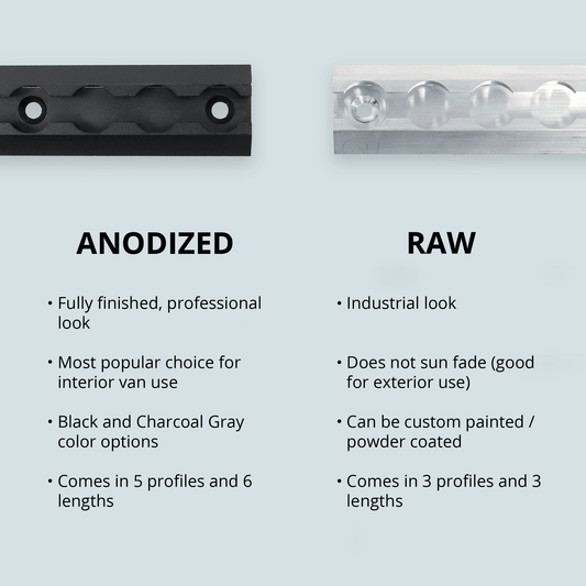 Raw Recessed Deep Venture L-Track (2 Pack) - Featherbuilt