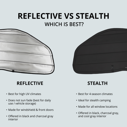 Ram Promaster Stealth Front Door Window Covers (Pair)