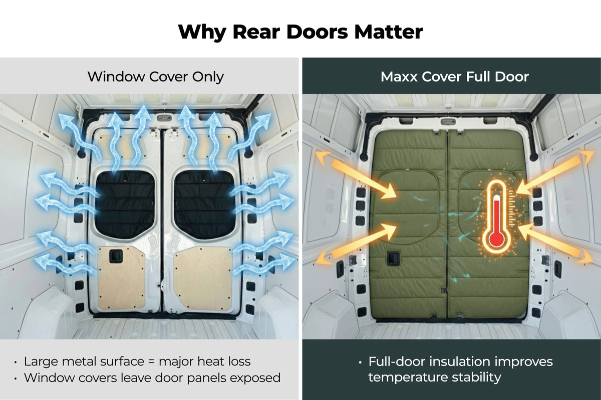 Maxx Cover Pro insulated rear door covers for the Mercedes Sprinter VS30 High Roof