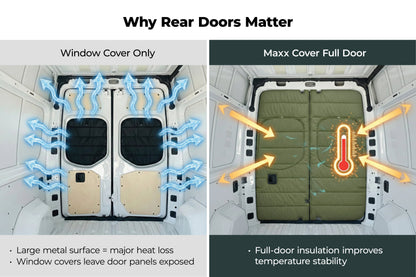 Maxx Cover Lite insulated rear door covers for the Mercedes Sprinter VS30 High Roof