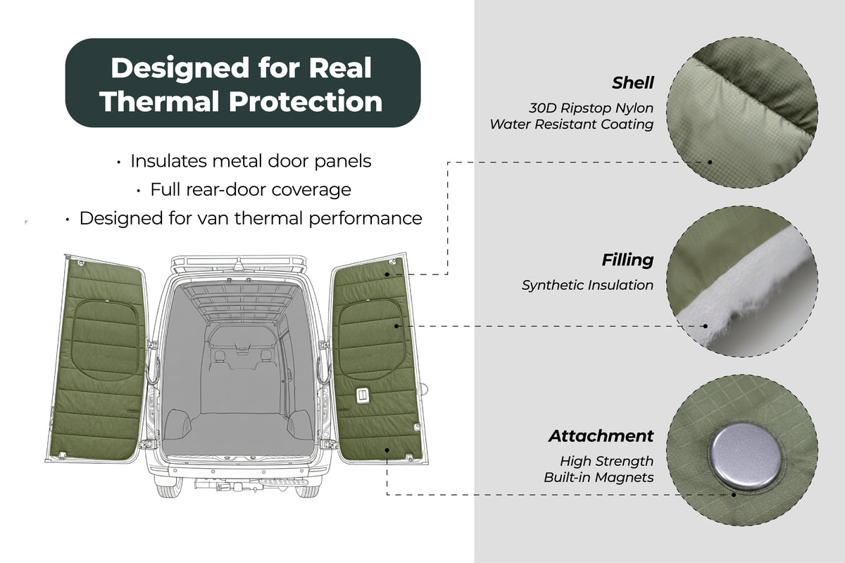 Maxx Cover Pro insulated rear door covers for the Mercedes Sprinter VS30 High Roof