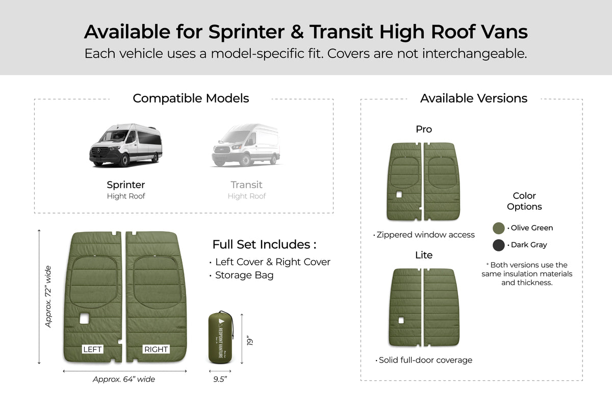 Maxx Cover Pro insulated rear door covers for the Mercedes Sprinter VS30 High Roof