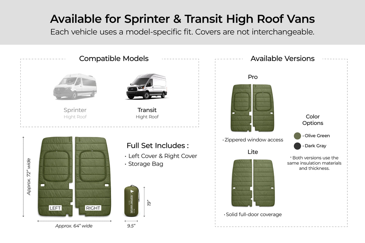 Maxx Cover Lite insulated rear door covers for the Ford Transit High Roof