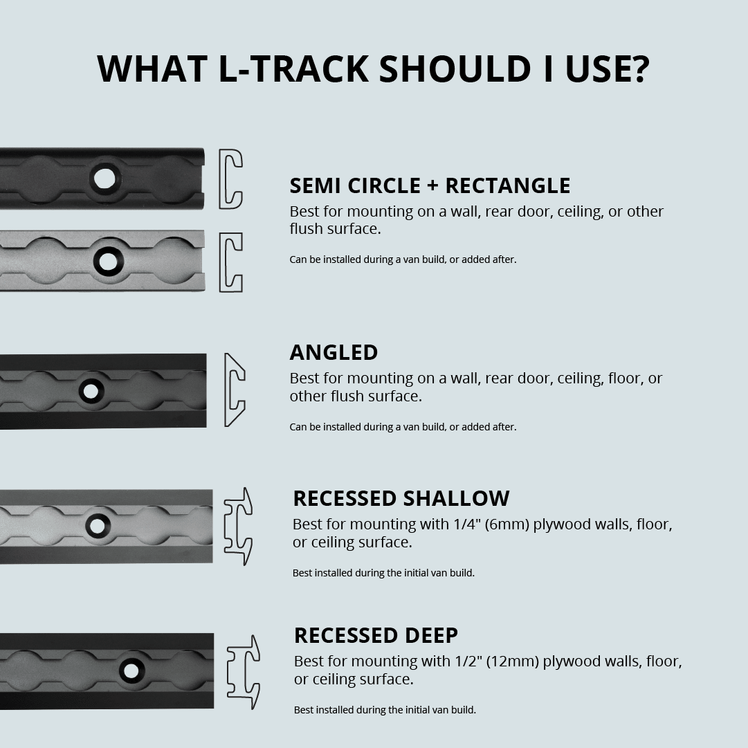 Angled Venture L-Track - 2 Pack - Featherbuilt
