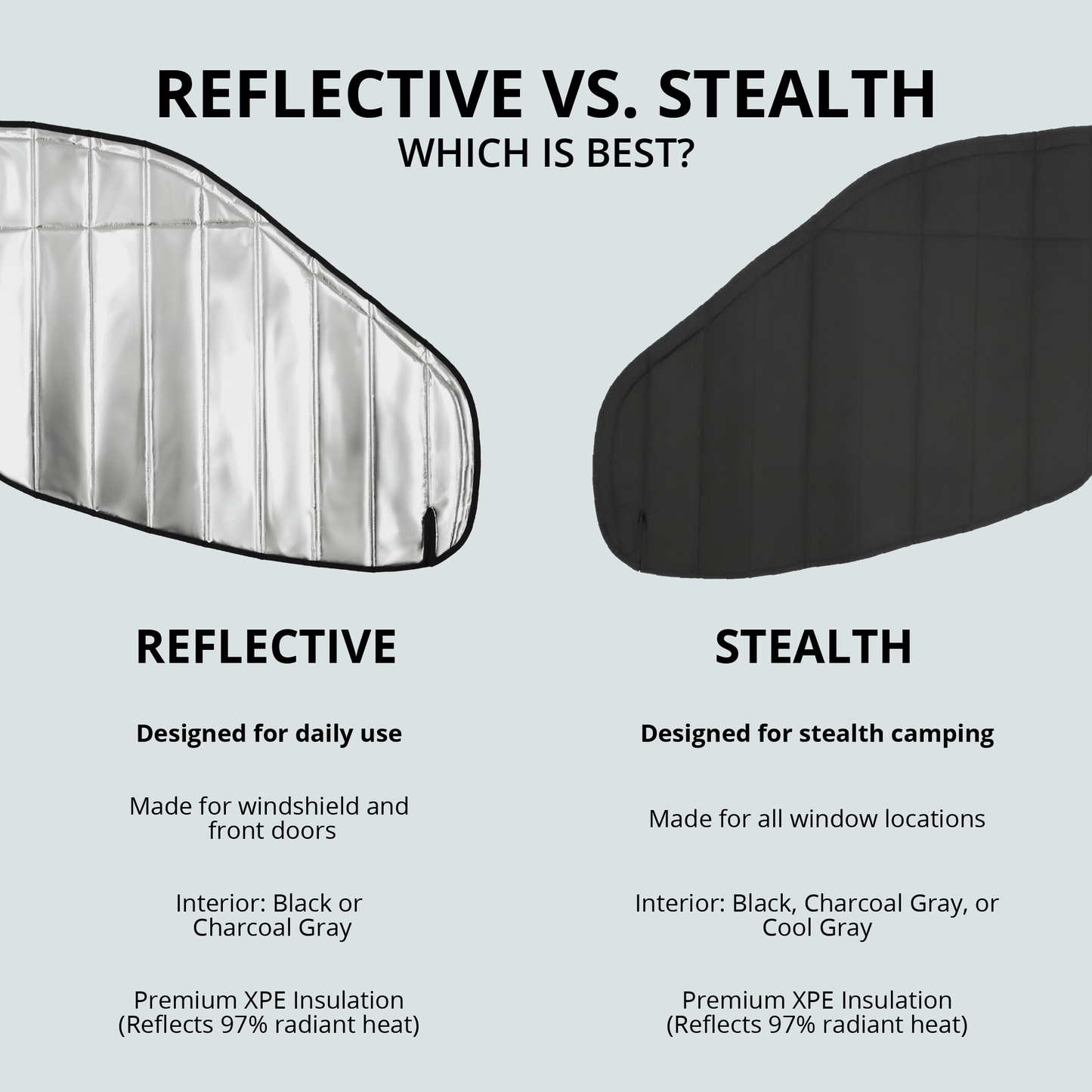 Ford Transit Reflective Front Door Window Covers (Pair) - Featherbuilt