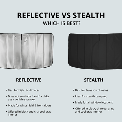 Ford Transit Stealth Front Windshield Cover - Featherbuilt