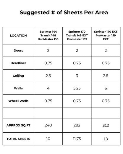 Insulation - Heat Wave Pro