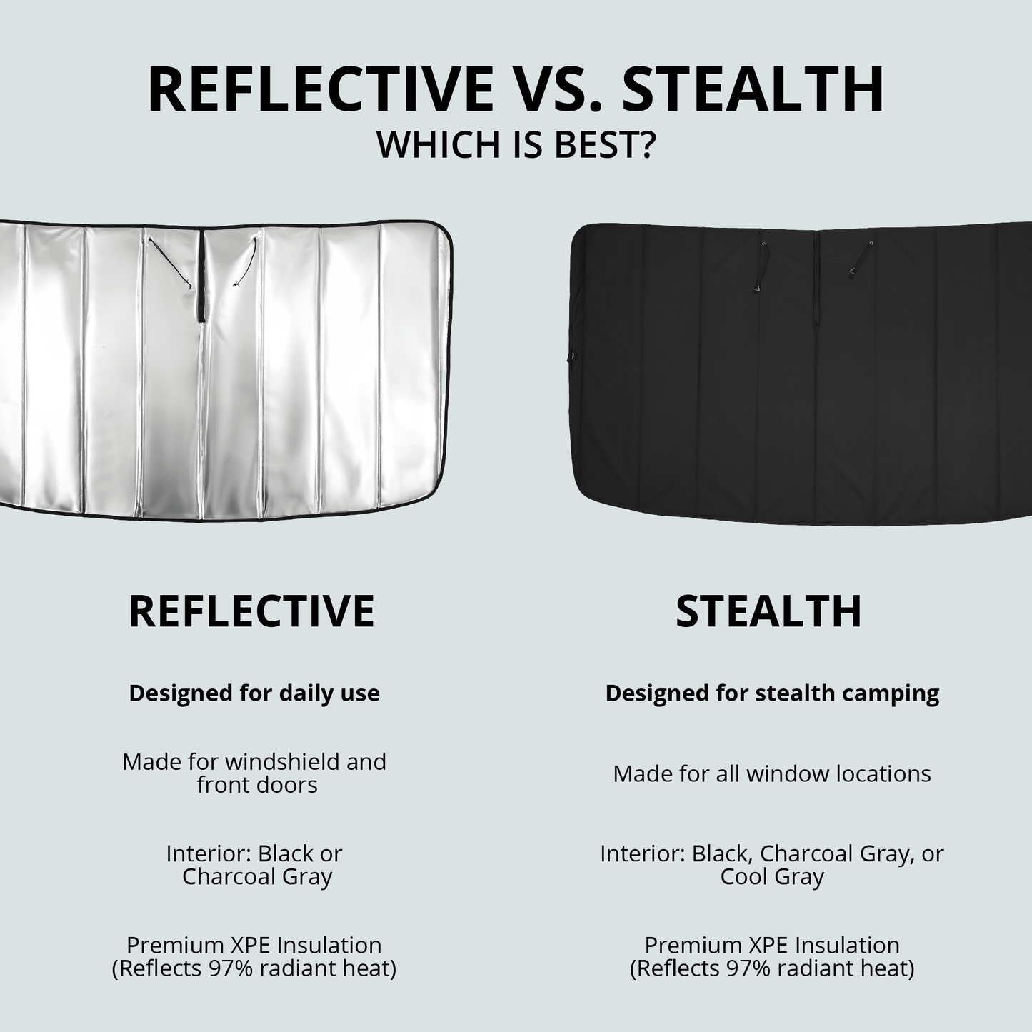 Mercedes Sprinter Reflective Front Windshield Cover - Featherbuilt