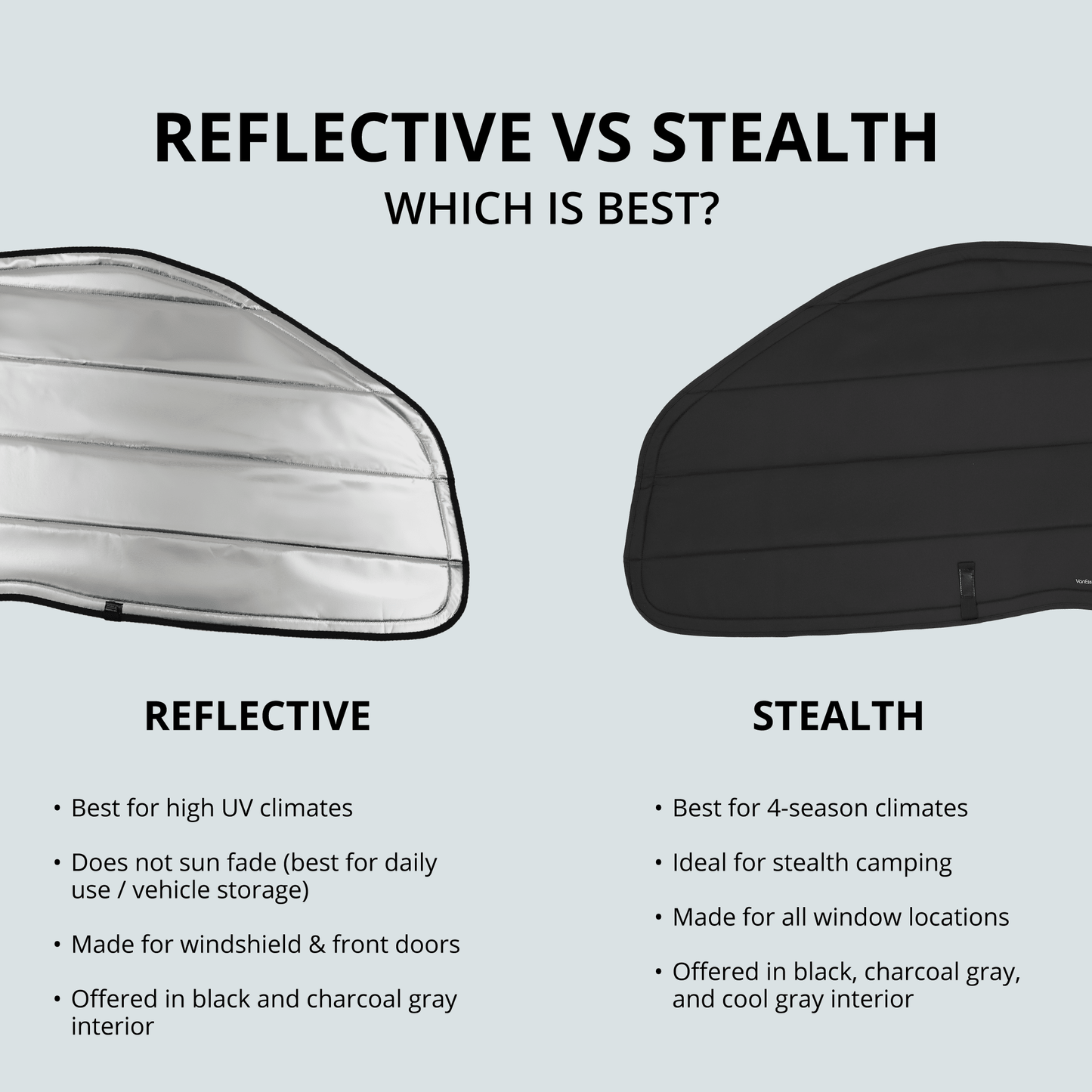 Mercedes Sprinter Stealth Front Door Window Covers (Pair) - Featherbuilt