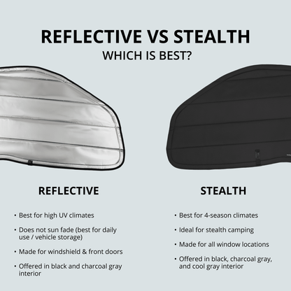 Mercedes Sprinter Stealth Front Door Window Covers (Pair) - Featherbuilt