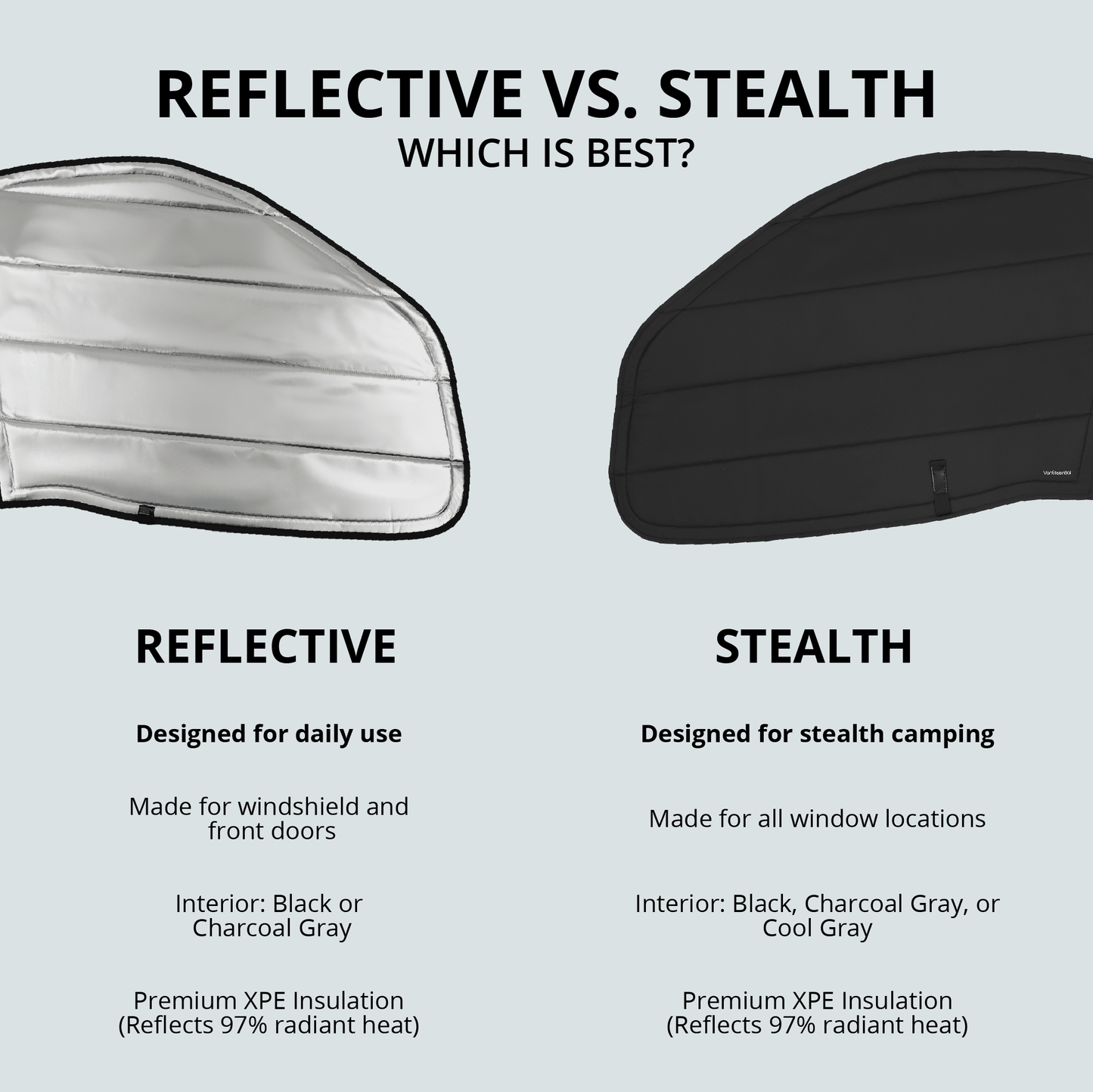 Ram Promaster Reflective Front Door Window Covers (Pair) - Featherbuilt