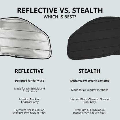 Ram Promaster Reflective Front Door Window Covers (Pair) - Featherbuilt