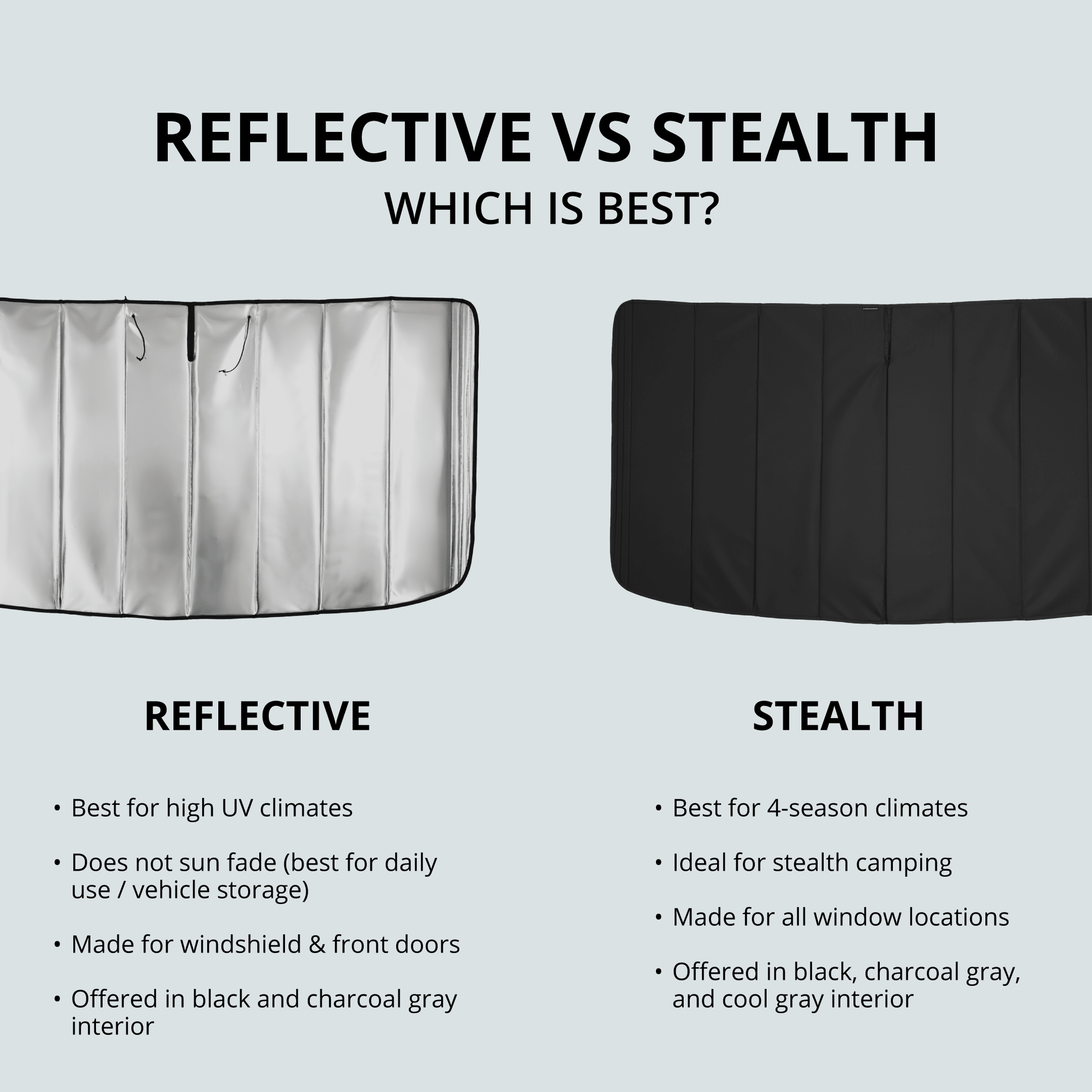 Ram Promaster Stealth Front Windshield Cover - Featherbuilt