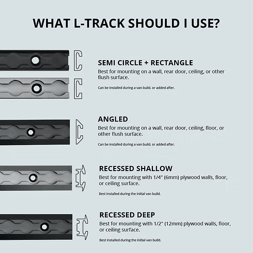 Raw Angled Venture L-Track (2 Pack) - Featherbuilt