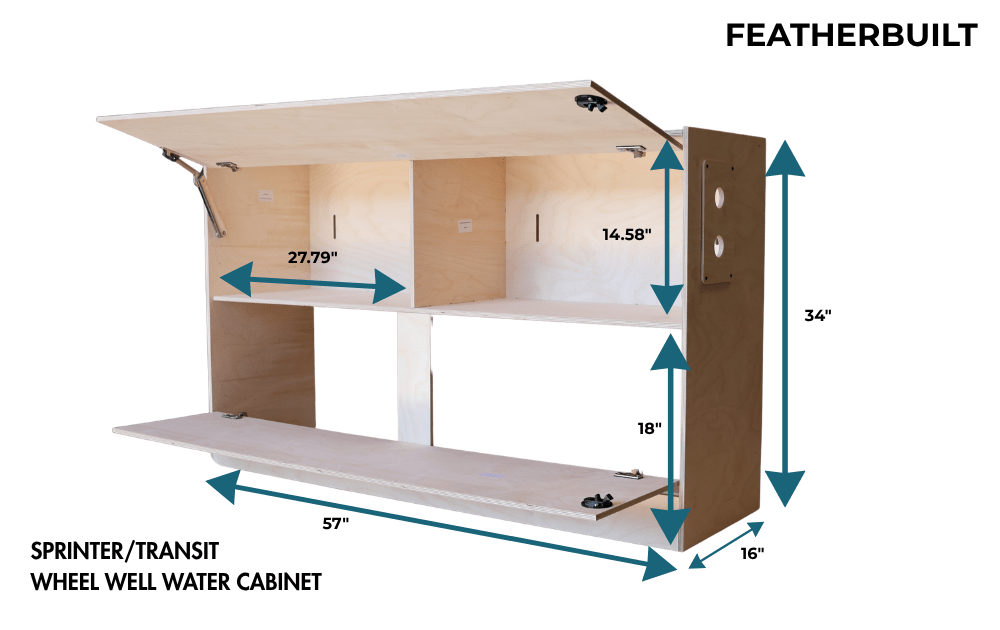 Transit Wheel Well Cabinet Bundle - Featherbuilt