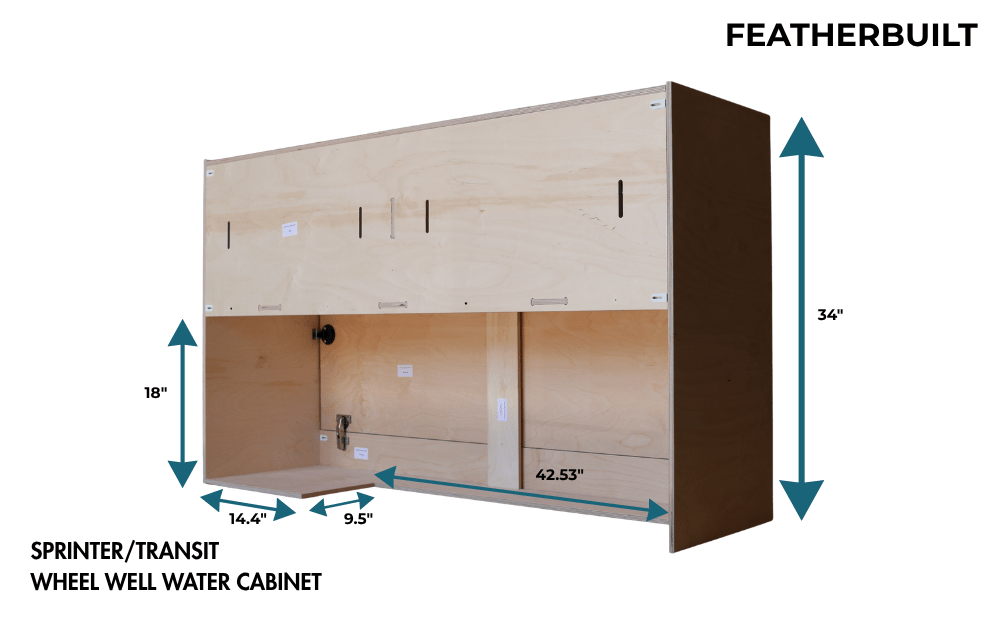 Transit Wheel Well Cabinet Bundle - Featherbuilt