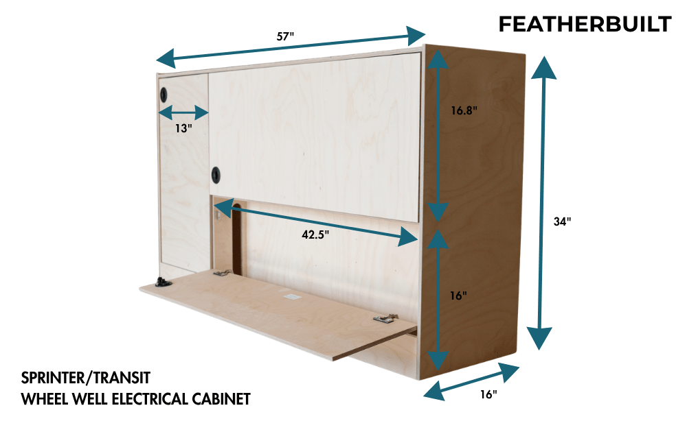 Transit Wheel Well Cabinet Bundle - Featherbuilt