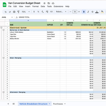 Van Conversion Budget Sheet