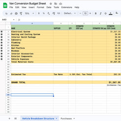 Van Conversion Budget Sheet | Featherbuilt